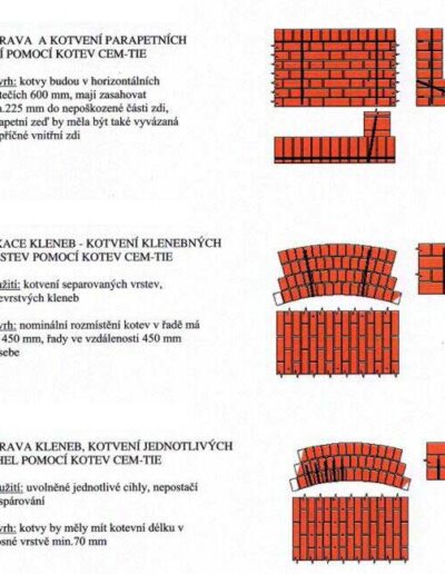 Stati-Cal ve zdivu_06