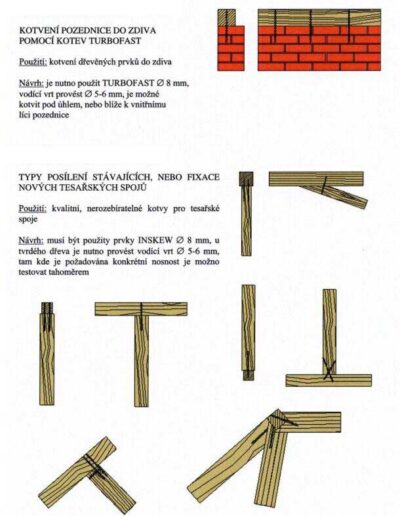 Stati-Cal ve zdivu_07